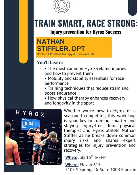 acd07f87-e053-4012-81c7-055d5b742cdf-flyers_or_infographs-Nate-Hyrox-Workshop